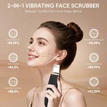 Stepcare Silicone Face Scrubber Blackhead Scraper Rechargeable 2-In-1 Facial Cleansing Brush & Skin Spatula Duo, IPX7 Waterproof Exfoliating Massager Deep Cleansing For Women And Men(Peachy Pink) - 黑色 - 查看 3