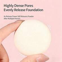 2-In-1 Cotton Candy Makeup Sponge Puff, Dry & Wet Use, Triangular Cosmetic Sponge With Fabric Surface - Multicolor - View 3