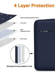 TECOOL 13-16 英寸笔记本电脑保护套，兼容 MacBook Air 13/15 M1/M2（2012-2025 年款）、MacBook Pro 13/14/15/16（2010-2022 年款）、14-15.6 英寸 HP Chromebook 和 Surface 笔记本电脑，防震、防水，带提手，蓝色 - 藍色 - 查看 3