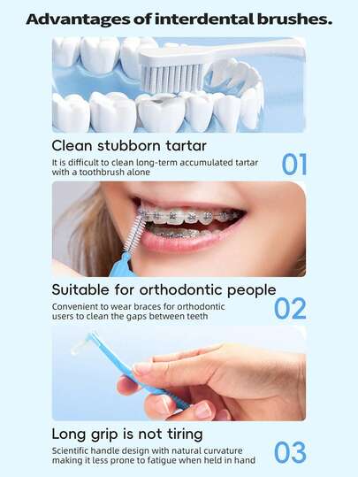 1 - Piece Pack And 5 - Piece Pack Of L - Shaped Interdental Brushes, Also Known As Interproximal Brushes Or Orthodontic Cleaning Interdental Brushes, Or 7 - Shaped Brushes. There Are Three Sizes Available: 0.6mm, 0.8mm, And 1.0mm. They Are Suitable For Cleaning Between Teeth And In The Gaps Of Orthodontic Appliances.
