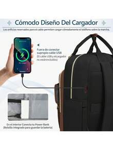 Mochilas para Mujer Laptop 15.6 Pulgadas Mochila para Laptop con USB Puerto para Viaje, Trabajo, Universitario, Negocios, Negro y marrón,41118634 - Marrón Mocha - Ver 5