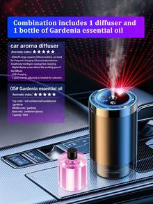 智能车载香薰机 - 智能启动快速充电功能 - 5 种工作模式，车载电动空气清新剂，配备投影星光灯，迷你车载空气加湿器，浓度可调，自动启停，USB 充电，内置电池，彩色 LED 灯环，适用于汽车、办公室、浴室、卧室、宠物房以及新车配件，6 种精油可供选择。 - 黑色 - 查看 16