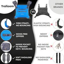 Paquete de pecho para correr, chaleco reflectante, repelente al agua, soporte para teléfono, bolsa de entrenamiento para corredores, ciclismo, ciclismo, bolsa EDC, portador de trotar - Azul - Ver 7