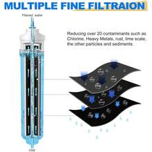 Refrigerator Filter Element DA29-10105J, Universal Coconut Shell Activated Carbon Rod, Refrigerator Filter Element, External Cartridge, Water Filter - White - View 3