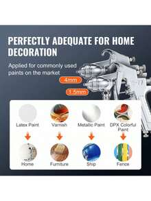 Spray Paint Pressure Pot Tank, 10L/2.5gal Air Paint Pressure Pot, 1.5mm+4mm Two Nozzles Two Spray Paint Guns, 60PSI Max, For Industry Home Decor Architecture Construction Automotive Painting - 黑色 - 查看 3