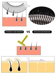 1个家用便携式面部脱毛器不锈钢弹簧修剪器美容工具毕业/父亲节实用礼物 - 臉毛彈簧刮 - 查看 7