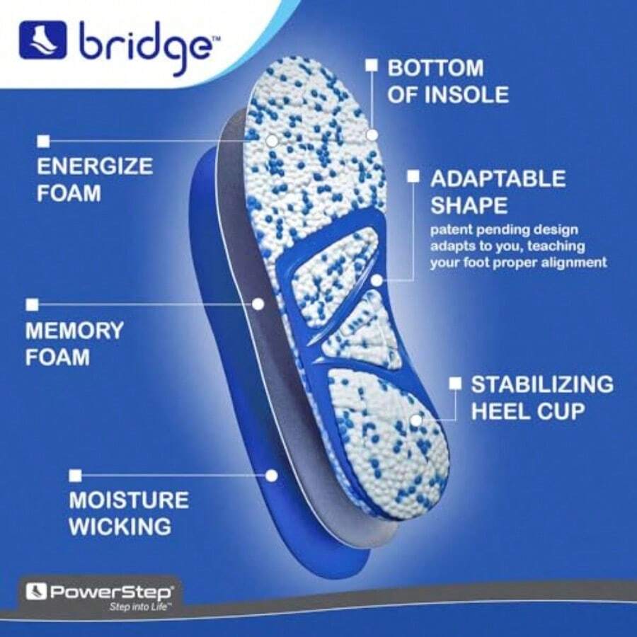 Plantillas PowerStep Bridge de Arco Flexibles, Insertos de Espuma Viscoelástica, Alivio Cómodo del Dolor de Fascitis Plantar, Soporte de Arco Adaptable, Neutro - Hombres 4-5.5 / Mujeres 5-6.5 - Ver 1