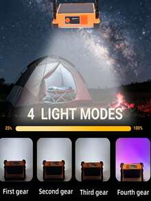 1/2个144颗LED太阳能露营灯，6种模式户外安全照明，可充电电池供电便携式应急工作灯，防水手电筒，适用于街道、小径、露营、钓鱼、母亲节、情人节、返校季、圣诞节、万圣节等场合 - 白光 - 查看 6