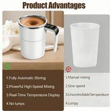 Automatic Magnetic Stirring Coffee Mug New Self Stirring Mug Electric Protein Shaker Bottle Stainless Steel Mixing Cup - White - View 5