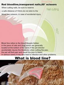 LED Lighted Pet Nail Clipper - Suitable For Small Cats & Dogs Nail Trimming, Professional Pet Grooming Tool (Replaceable Blades) - Multicolor - View 5