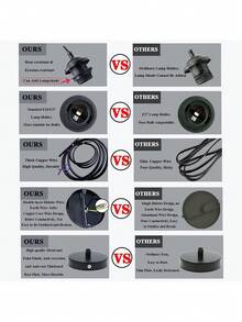 Juego de 2 luces colgantes, mini cable de luz colgante, enchufe E27, soporte para lámpara con 4 pies ajustable, industrial, clásico, lámpara de techo, lámpara para lámpara de recámara,41117002 - Azul menta - Ver 5