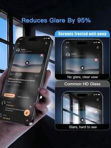 2pcs Full Coverage Matte Anti-Spy Screen Protector, Frosted Privacy Film, 9H Upgraded Edge Protection, Anti-Peeling, Anti-Scratch, Easy Installation, Bubble-Free, Compatible With IPhone 17/17 Pro/17 Pro Max/17 Air/16 Pro Max/16 Plus/15 Pro Max/14/13/12/11 Series - Black - View 2
