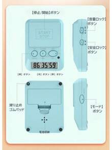 Kitchen Timers - כחול - ראה 6