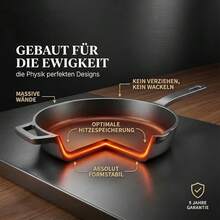 Frying Pan - 28cm Ground With Accessories - View 6