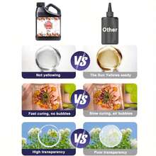 500克/1000克透明UV固化环氧树脂首饰制作套装，快速固化UV活化透明树脂，适用于首饰制作 - 多色 - 查看 8