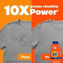 Ultra Concentrated Liquid Laundry Detergent Original, 170 Fl Oz, 152 Loads – Deep Cleaning Power For Tough Stains, Long-Lasting Fresh Scent, High Efficiency (HE) Washer Compatible, Ideal For Busy Households, Bulk Size For Family Laundry, Gentle On Fabrics, Great For Everyday Use - 1 - 查看 7