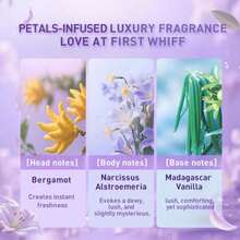 135 In 1 Laundry Capsules - Lily Fragrance, Softener & Scent Booster, - 100 Washes - View 3