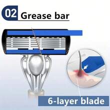 超锋利高级复古手动剃须刀套装 | 6层刀片，可更换刀头，符合人体工学的手柄，可重复使用和替换刀头设计，带来顺滑精准的剃须体验 - 父亲节和生日的完美礼物 - 多色 - 查看 7