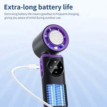 Portable Handheld Fan With Large LED Display, 3600mAh Battery, 1-199 Wind Speed Levels, Turbo Boost Function, USB Rechargeable, Fashionable Personal Fan, Essential For Summer Travel, Beach, And Photography - Multicolor - View 5