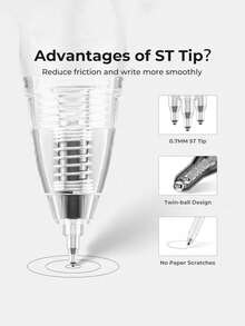 黑色墨水，书写流畅，可伸缩圆珠笔，软握笔杆，速干凝胶笔，适合日记、万圣节、圣诞节等场合，可爱又实用，男女通用。 - 多色 - 查看 5