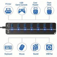 1个USB 3.0集线器，7端口USB集线器分线器，带独立开/关开关和指示灯，兼容USB-C笔记本电脑（如Pro、iMac、iPad Pro）和其他USB-C设备 - 彩色 - 查看 10