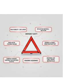 High Visibility Day & Night | Foldable Car Warning Triangle | Portable Roadside Emergency Stop Sign, Plastic Material | Breakdown Safety Equipment. 1 Reflective Safety Triangle, High Visibility Foldable Warning Sign, Plastic Material Not Easy To Damage, Day & Night Reflective Clarity, Quick Deployment For Roadside Breakdown Or Emergency Stop, Portable Design Does Not Occupy Vehicle Space, Solving The Pain Points Of Unclear Warning And Inconvenient Tools In Emergencies. Essential Safety Warning Tool For Drivers - Tripod - View 7