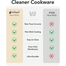 Pots And Pans Set Non Stick - Titanium Cookware Set Ceramic Coating, 8 - Pcs Nonstick Pots And Pans With Handle, Dishwasher  Induction Compatible, Green - Ceramic Cookware Green + 8pc Set - View 7