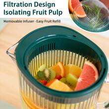 2L Teapot | Plastic Pitcher With Lid, Suitable For Coffee, Juice, Milk, Iced Tea, Hot & Cold Beverages, Easy To Clean - Multicolor - View 2