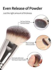 2pcs Twin Head Makeup Brush Set With Blush Brush Foundation Brush Finishing Brush Loose Powder Brush Makeup Tools For Traveling _ - Silver - View 5