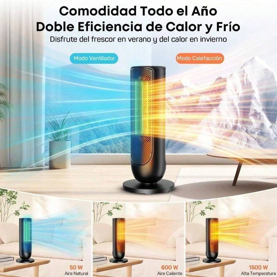 Calentador Electrico,  Calefactor Electrico para Hogar, 3 Niveles Rotación de Aire 85° con Protección Contra Sobrecalentamiento y Vuelco, Calentador Electrico Baño pare Dormitorios Oficina - por defecto - Ver 1