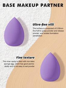 48PCS Makeup Tools Set Including:28PCS Makeup Brush Set+1pc Multi-Functional Zipper Toiletry And Cosmetic Bag Waterproof+6PCS Makeup Sponges+6PCS Triangle Powder Puffs+6 PCS Mini Air Cushion Powder Puffs+1pc Makeup Brush Cleaning Tools,All-In-One & Beginner-Friendly | Travel-Ready & Gift-Ready | Perfect For Newbies/Her - Multicolor - View 5