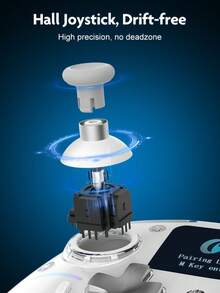 Tay cầm chơi game không dây tương thích với IOS/Android/PC/Switch, có màn hình LED. - Dành cho P4/Switch/PC/iOS/Android - Xem 5