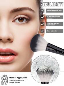 48PCS Makeup Tools Set Including:28PCS Makeup Brush Set+1pc Multi-Functional Zipper Toiletry And Cosmetic Bag Waterproof+6PCS Makeup Sponges+6PCS Triangle Powder Puffs+6 PCS Mini Air Cushion Powder Puffs+1pc Makeup Brush Cleaning Tools,All-In-One & Beginner-Friendly | Travel-Ready & Gift-Ready | Perfect For Newbies/Her - Multicolor - View 3