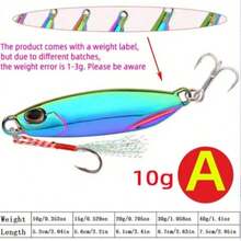 1pc Colorful Metal Spoon Lure With Hook - Electroplated For Freshwater And Saltwater Fishing - Available In 7g, 10g, 15g, 20g, 30g, And 40g Sizes - Essential Fishing Gear - Multicolor - View 14