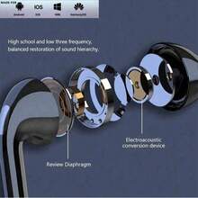 新款运动跑步颈挂式无线耳机 TWS 蓝牙耳机，LED 显示屏，高品质立体声耳机 - 彩色 - 查看 7