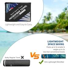 Runmeihe Strandtuch, 80 x 180cm Extra großes Mikrofaser Strandtuch für Erwachsene, Doppelseitiges FSandssfreies Schnelltrocknend Leichtes Handtuch für Strand Schwimmen (Flamingo-Grün)-4663 - Flamingo-grün - Übersicht 5