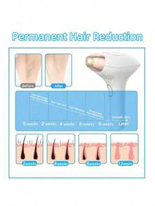 Multifunctional Handheld Hair Remover, Interchangeable Head, IPL, Strong Pulse, Portable Full-Body Hair Remover, Painless, Equipped With Magnetic Suction Head For Skin Rejuvenation And Acne Removal - White - View 4