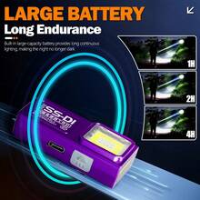 1PC Mini COB LED Flashlight USB C Rechargeable Powerful Work Light With Clip Magnet Waterproof EDC Camping Walking Pocket Lamp - Multicolor - View 7