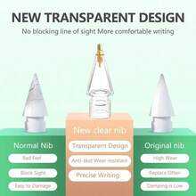 6pack Metal Nib Gift Box, Suitable Compatible With Apple To Replace The Nib, Compatible With Apple Pencil 2nd Generation And 1st Generation /Pencil Pro, Fine Metal Nib /Apple Pencil USB C Wear-Resistant Precision Control Nib Set, Suitable For Sending Mother, Family, Friends, Birthday And Holiday Gift Boxes. - Multicolor - View 6