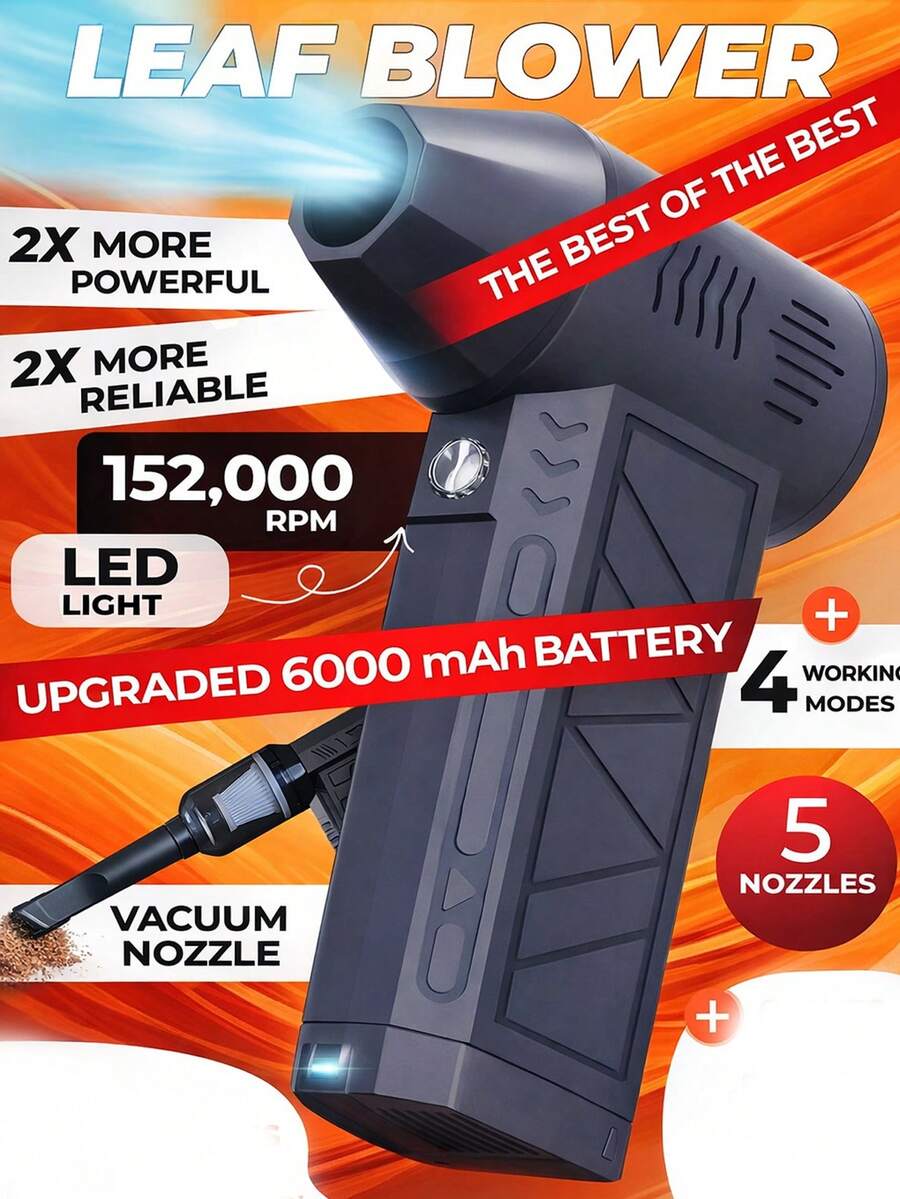 130000 RPM Jet Fan Electric Blower Brushless Motor High Speed ​​Violent Fan 52m/S Portable Fan With Light - màu đen - Xem 1
