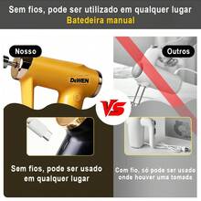 Electric Egg Beater With Stainless Steel Kitchen Mixer For Drinks, Whisk, Eggs, Cream, Portable Whisk - 彩色 - 查看 7