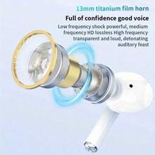 A3 Wireless Earbuds, Compatible With Android/IOS, With Controls And Charging Case, ANC Wireless Earbuds, TWS Wake-Up Earbuds, Wireless In-Ear Smart Earbuds With Microphone And Charging Case. - 白色 - 查看 6