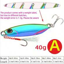 1pc Colorful Metal Spoon Lure With Hook - Electroplated For Freshwater And Saltwater Fishing - Available In 7g, 10g, 15g, 20g, 30g, And 40g Sizes - Essential Fishing Gear - Multicolor - View 11
