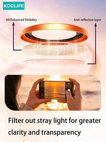 1pc Full Coverage Carbon Fiber Camera Lens Protector, High-Definition Tempered Glass, Easy To Install, Anti-Collision, Waterproof, Shockproof, Anti-Drop, Anti-Scratch, Anti-Fingerprint, Suitable Compatible With IPhone 17/17 Pro/17 Pro Max - Orange - View 6