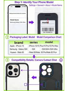 1pc Customized Photo & Name Phone Case, Personalized Photo, Name & Signature Design Transparent Phone Protective Cover, Compatible With Apple 17/17 Pro/17 Pro Max/17 Air, 16-11/Pro/Pro Max/Plus, S20-S25/Ultra/FE/Plus/Ultra - Clear - View 8