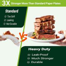 3/25/50个可堆肥圆形纸盘（白色/约26厘米） - 重型纸盘 - 由甘蔗纤维制成 - 适用于日常用餐、餐厅、家庭聚会、餐车、特殊活动、餐饮、婚礼、派对 - 防水、防油、微波炉加热、坚固、防切割。 - 彩色 - 查看 2