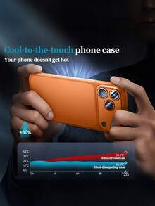 New Luxury Ultra-Thin Frosted Phone Case, Compatible With IPhone 17 Pro Max, Air, 16, 15, 14 Plus, 13, 12, 11 Pro Max, Transparent/Semi-Transparent Shock-Proof Ultra-Thin Lens Protection Cover - Orange - View 5