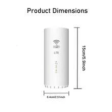 Este adaptador WiFi 5G compacto de color blanco cuenta con un diseño cilíndrico, compatible con múltiples bandas de frecuencia (B1/B3/B5/B7/B8/B20/B38/B39/B40/B41), alimentado por USB y compatible con tarjeta SIM/modo dual de banda ancha, una solución ideal para internet en el hogar. - Blanco - Ver 2