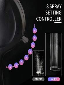 8 Modes Shower Head High Pressure Shower Head Water Saving Adjustable High Pressure Shower Head Bathroom Accessories - black - 查看 6