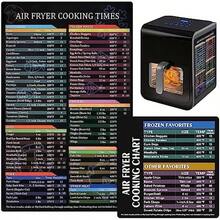 Air Fryer Cheat Sheet Magnetic Air Fryer Cooking Times Chart Magnet Cheat Sheet Set Air Fryer Accessories Cook Book Recipe Card Meat Temp Guide For Airfryer Oven Cooking Pot Kitchen Appliances 2 Pack - For Air Fryer - View 1